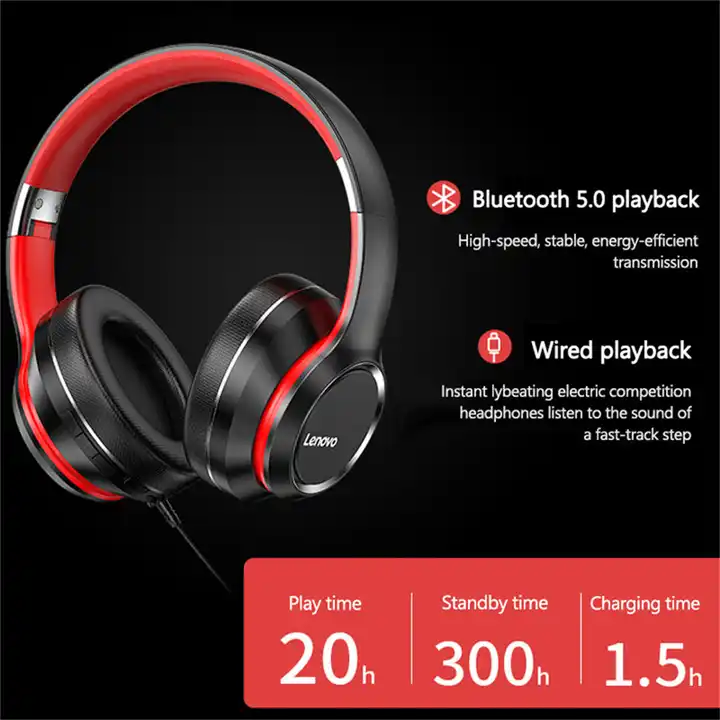 HD200 Lenovo Headphone 联想HD200 耳机