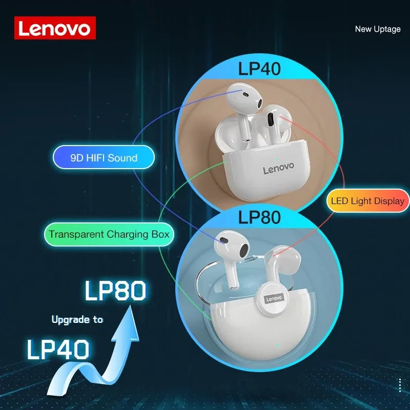 LP80 Lenovo Earphone 联想LP80耳机 - Image 3