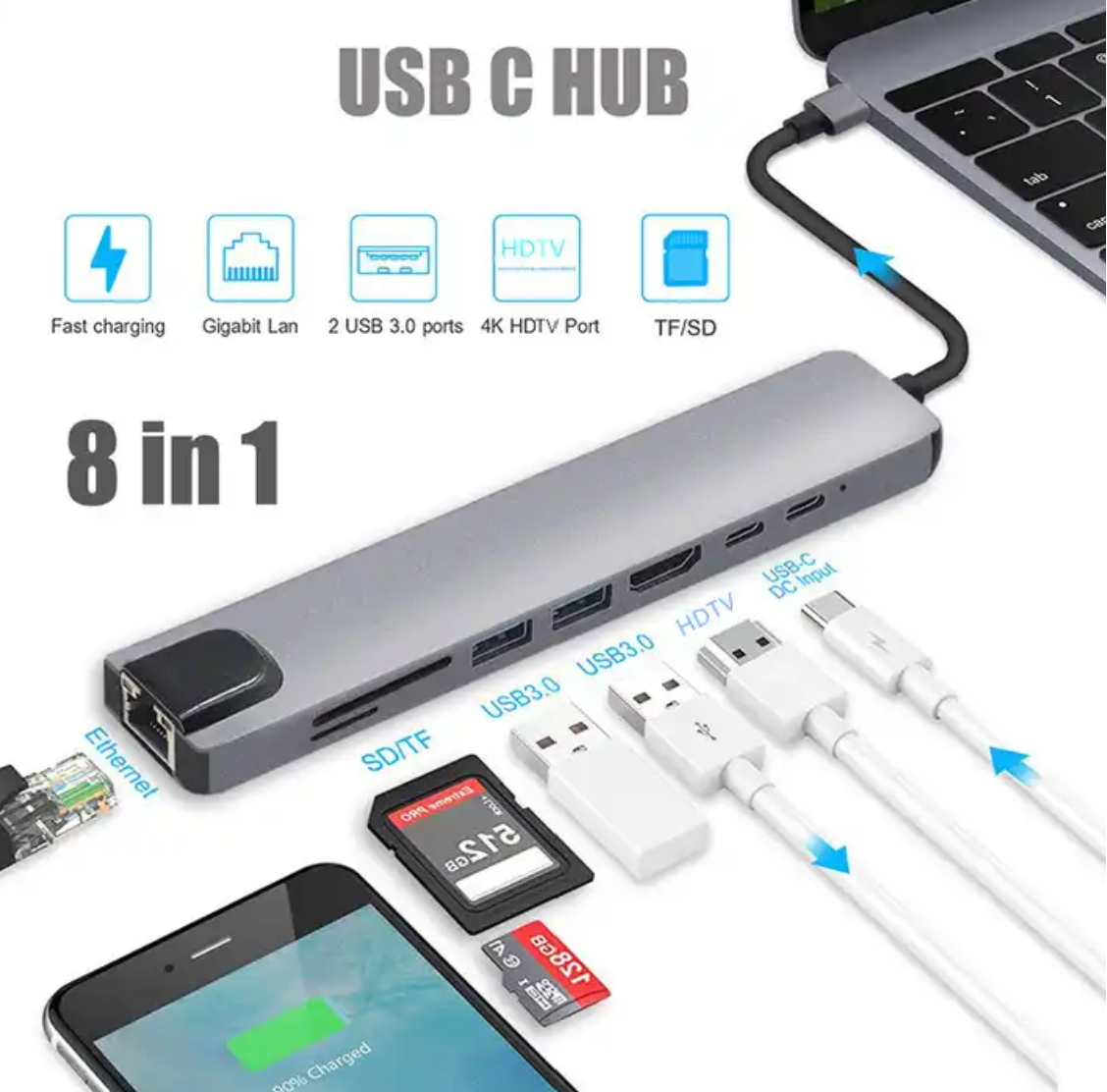 8 In 1 USB Hub docking station 8 合 1 USB 集线器