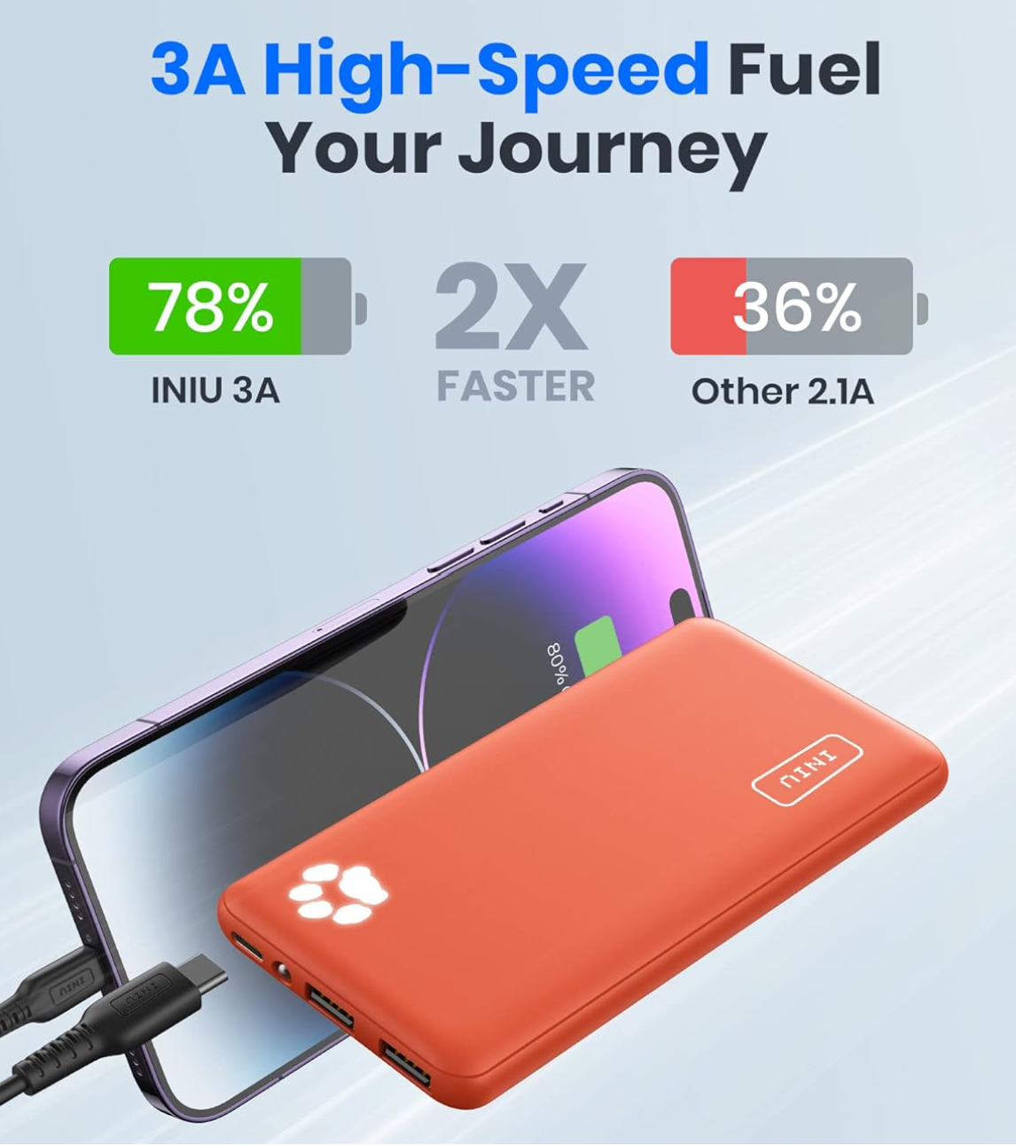INIU Power Bank, Slimmest Triple 3A High-Speed 10000mAh Phone Portable Charger INIU 充电宝,最薄三路 3A 高速 10000mAh 手机便携充电器